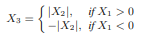 Suppose X1 and X2 are independent N(0, 1) random variables and define X3 by: Compute the cuff of X...