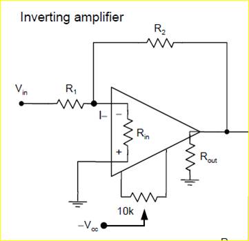 Alter the circuit to have a gain of 10 and measure the frequency response and input and output...-1