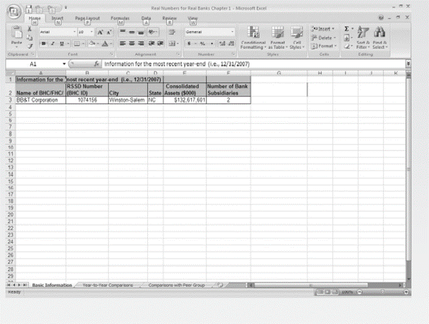 In conclusion, write several paragraphs on your BHC and its operations. Where does the BHC operate...