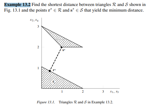 Solve the shortest-distance problem described in Example 13.2 by using Algorithm 13.3.-1