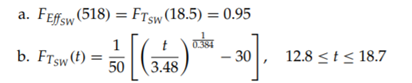 6 In Example 5.13, the effort (staff months) to develop software for a new system was given by =...-2