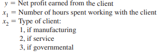 The Gilmore Accounting firm previously mentioned, in an effort to explain variation in client...