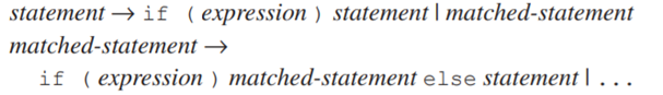 (Aho, Sethi, and Ullman [1986]) The problem with the dangling else in C/C++ can be fixed by writing...