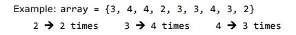 Write a program that counts, in a given array of integers, the number of occurrences of each...