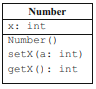 Write a complete program to calculate the volumes of a cone and a hollow cylinder. The shape of a...-2