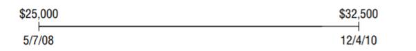 For the loan illustrated by the time line shown below, determine the (a) proceeds, (b) maturity...