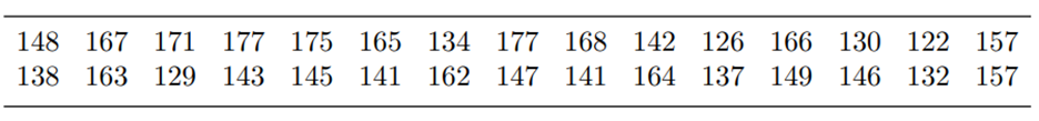 Reconsider the data in Problem 5 of Section 2.3, reproduced here: (a) Determine the mean and median...-2