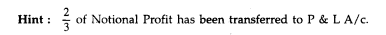 Contractors Ltd. obtained a contract for the construction of a barrage. The particulars in regard to...-2