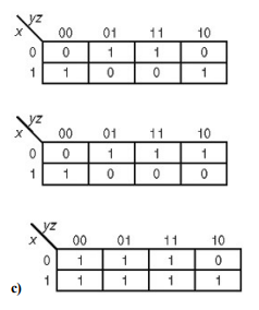 Write a simplified expression for the Boolean function defined by each of the following Kmaps:...-1