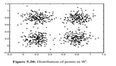 In the first experiment performed by Lumer and Faieta (1994), the authors applied the ant clustering...-2