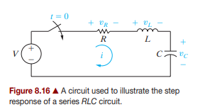 The voltage across a 100 nF capacitor in the circuit of Fig. 8.16 is described as follows: After the...-2