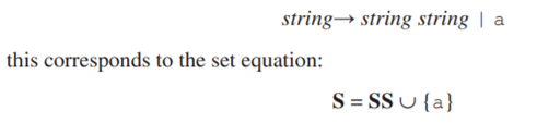 Given the following grammar in BNF: Show that the set = {a, aa, aaa, aaaa, . . .} is the smallest...-1