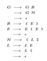 Consider the following context-free grammar. (a) Describe, in English, the language generated by...