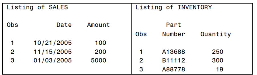 The raw data file Mixed_Recs.txt contains two types of records. Records with a 1 in Column 16...-2