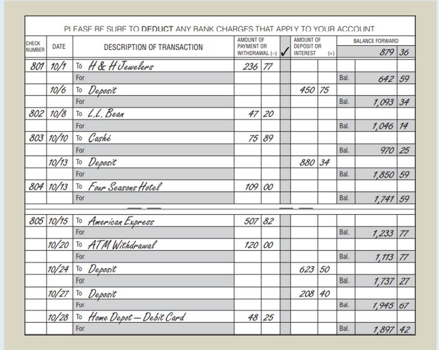 Using the form on page 122, prepare a bank reconciliation for Kali Loi from the following checkbook...