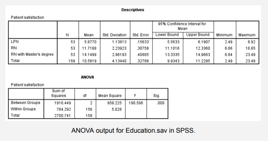 List and explain some situations in which nonparametric tests can be used. What are the differences...