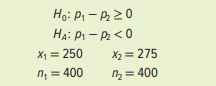 Given x1 = 50, n1 = 200, x2 = 70, n2 = 250, construct the 95% confidence interval for the difference...