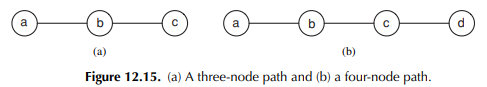 (a) Suppose that two different network-exchange theory experiments are run, using the one-exchange...-1