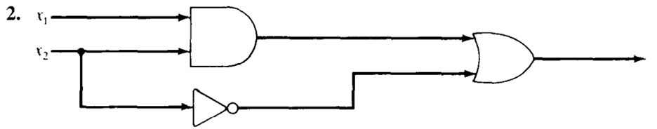 For Exercises 2-5, write a Boolean expression and a truth function for each of the logic networks...-1