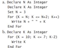 True or false? The counter can be any real number. What numbers will be displayed when a code...-3