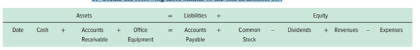 Analyzing transactions and preparing financial statements Gabi Gram started The Gram Co., a new...