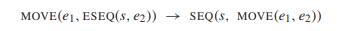 The left-hand side of a MOVE node really represents a destination, not an expression. Consequently,...