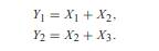 X is a 3-dimensional random vector with E[X] = 0 and autocorrelation matrix RX with elements Use Y...-2