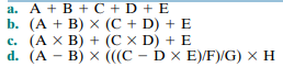 Convert the expression A + B - C to postfix notation using Dijkstra’s algorithm. Show the steps...