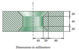 The body shown in cross section is a half-circular ring formed by revolving the cross-hatched area...