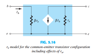 Using the model of Fig. 5.16, determine the following for a common-emitter amplifier if-2