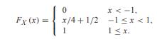 For random variable X of Problem 3.6.2, find (a) fX (x) (b) E[X] (c) Var[X] Problem 3.6.2 Let X be a...