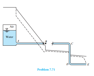 Th e HGL and the EGL for a pipeline are shown in the fi gure. a. Indicate which is the HGL and which...