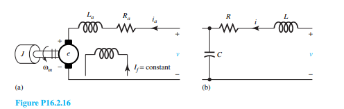 A separately excited dc motor, having a constant field current, accelerates a pure inertia load from...