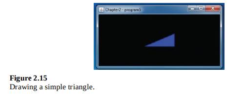 Modify Program 2.2 to add animation that causes the drawn point to grow and shrink, in a cycle....