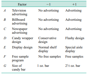 An article in the Journal of Marketing Research (1973, Vol. 10, No. 3, pp. 270–276) presented a 274...-2