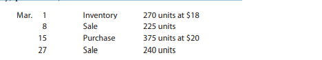 Beginning inventory, purchases, and sales for Item Gidget are as follows: Assuming a perpetual...-2