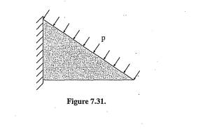 A triangular cantilever plate 30 mm long, 20 mm high, and 10 mm thick is loaded as shown in Figure...