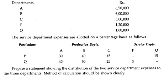 In a factory, there are two service departments P & Q and three production departments A, B and C....