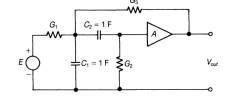 Find the transfer function, F, in terms of variables G1, G2 and A. Use G1 = G2 and design for Q = 4...-2