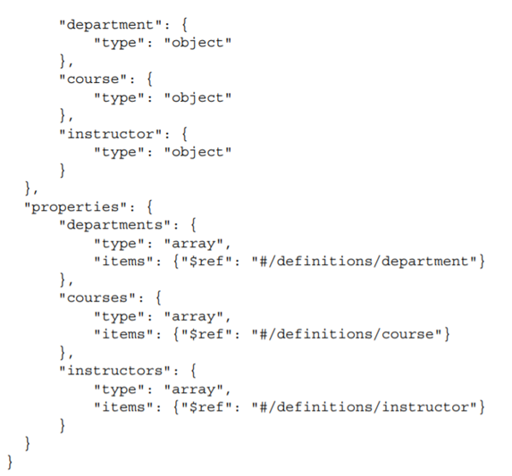 Suppose we have designed a JSON for holding a single address, and an example looks like the...-4