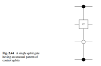 Given an arbitrary 1-qubit gate defined as , what is the unitary matrix for the multiply...-2