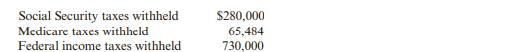 Daniels Company engaged in the following transactions during 2020: a. Purchased $25,000 of...