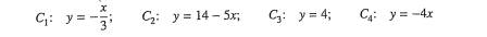 A function f = x 2 y is to be integrated over a quadrilateral shown in Figure 6.49. The sides of the...-1