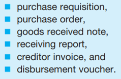 The following documentation is commonly used in a creditor-based expenditure cycle: Required For...