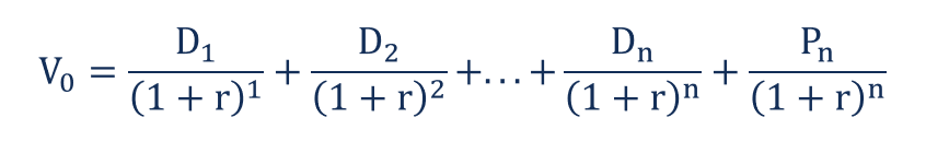 Dividend Discount Model Assumes that the current fair price of a stock equals the sum of all...-4