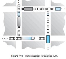 The program example shown in Figure 7.4 doesn’t always lead to deadlock. Describe what role the CPU...