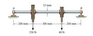 The shaft is made of steel and has a diameter of 15 mm. Determine its maximum deflection. The...