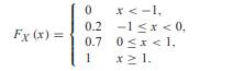 Find the expected value of the random variable X in Problem 2.4.2. Problem 2.4.2 The random variable...-1