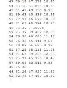 Use SAS/IML to generate bootstrap CIs for the coefficient of variation for the AGE variable in the...-2