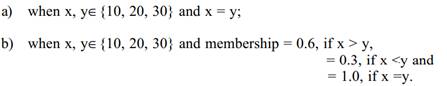 Suppose a crime was committed by either of three suspects A, B, or C. There are two knowledge...